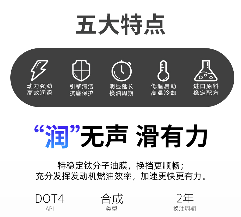 沃丹刹车油 DOT4