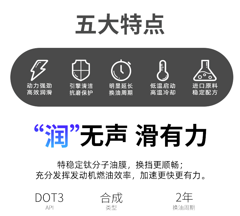 沃丹刹车油 DOT3